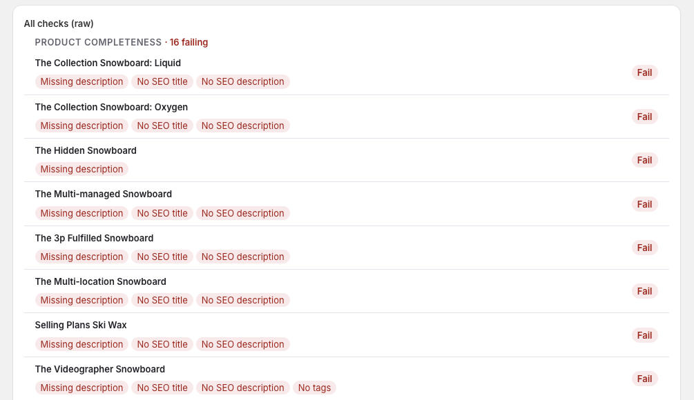 Per-product raw checks listing each product with missing SEO title, description, or tags