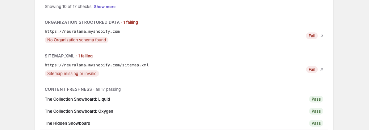 Findings list showing individual checks with pass/fail status and the exact URL for each