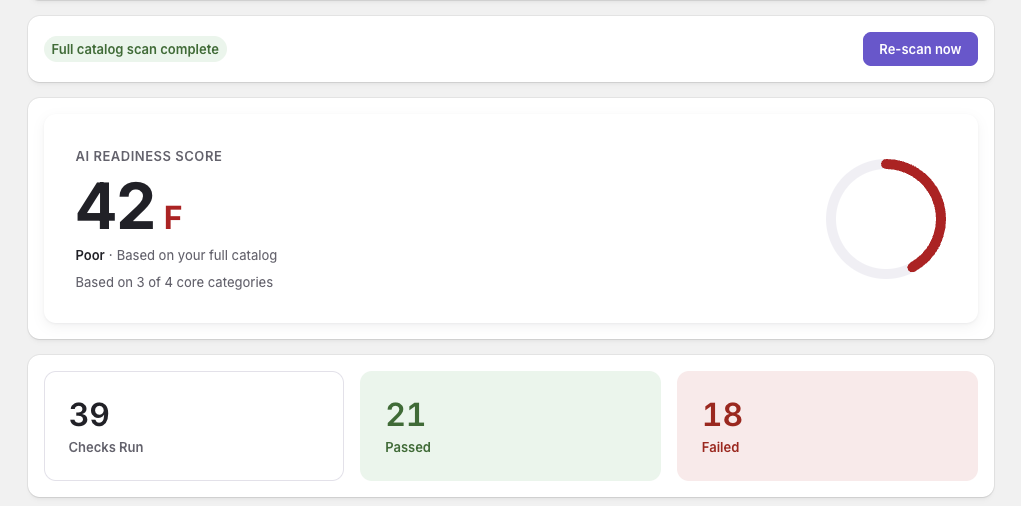 Neuralama AI Readiness Score card showing 42 F, plus checks-run, passed, and failed tiles